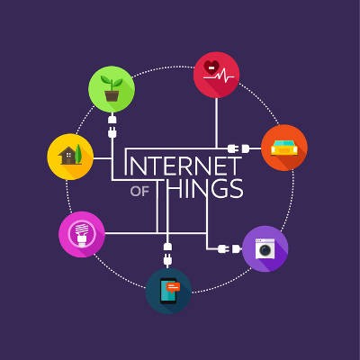 We Check in on the Internet of Things